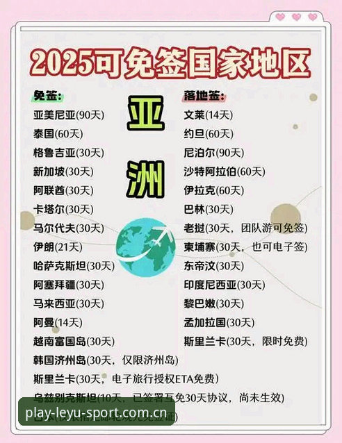 乐鱼体育服务 世界杯观赛签证难题实用指南:乐鱼体育带你看懂约旦土耳其球迷困境