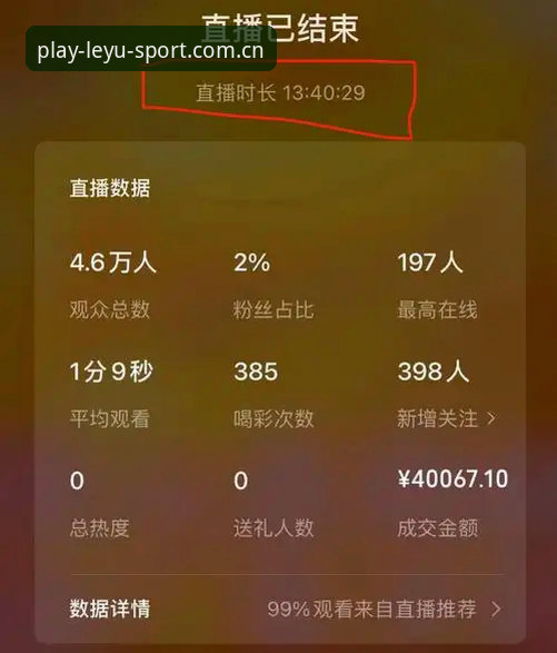 什么是乐鱼体育专业数据？新手如何快速上手使用？